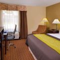 Comfort Inn & Suites Joplin